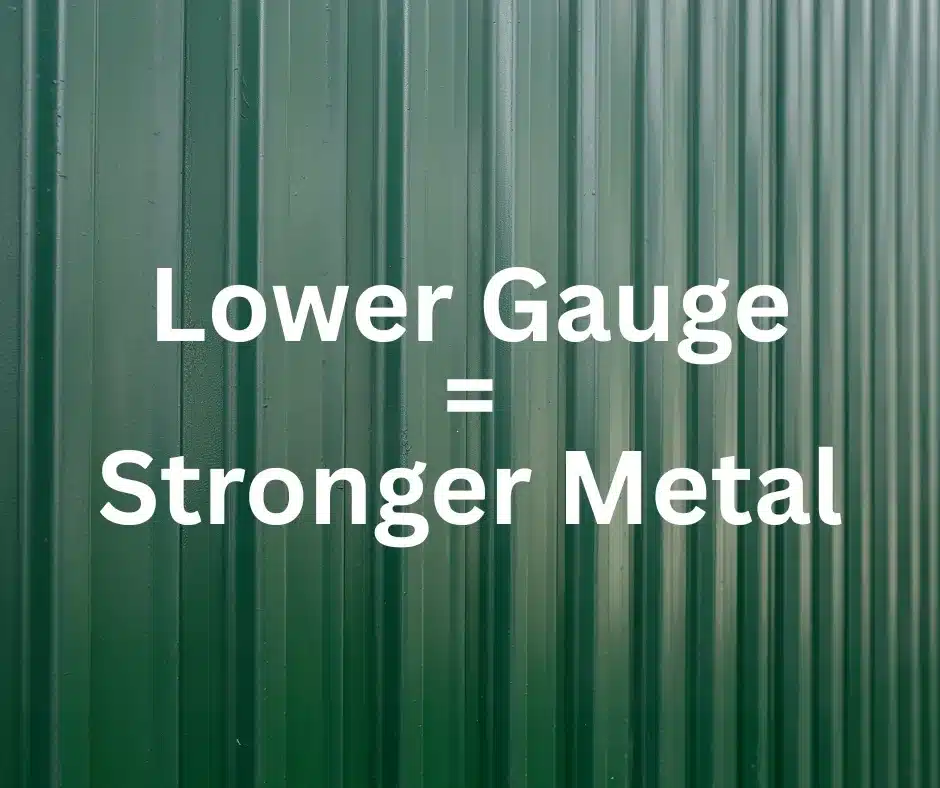 metal roofing gauge graphic